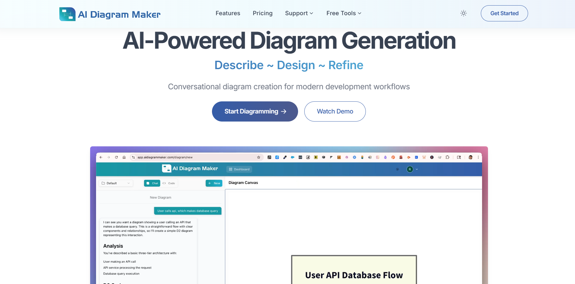 AI Diagram Maker