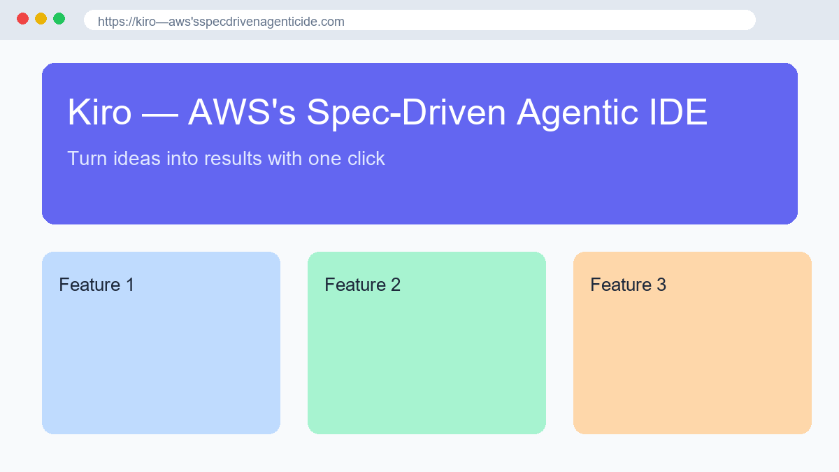 Kiro — AWS's Spec-Driven Agentic IDE