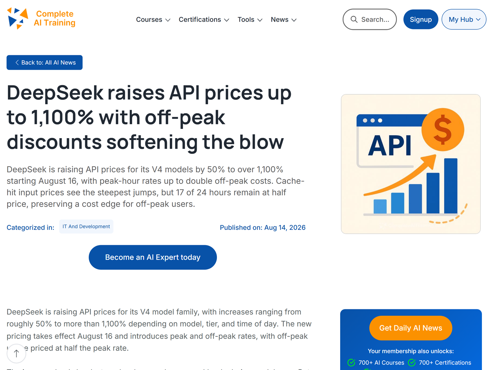 Complete AI Training Price Analysis