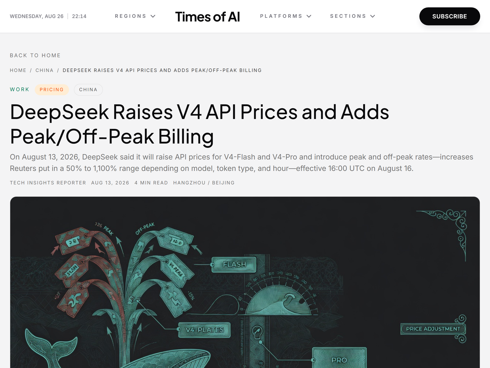 Times of AI DeepSeek pricing analysis