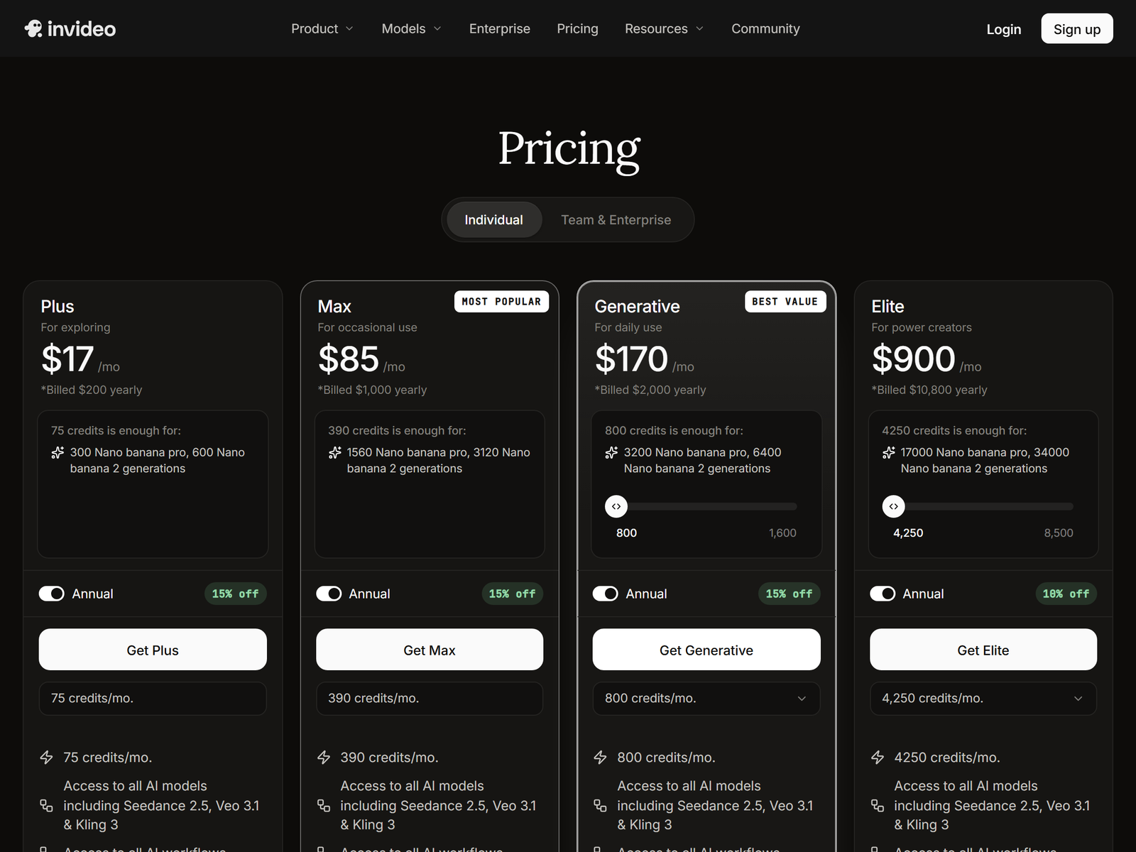 InVideo Pricing