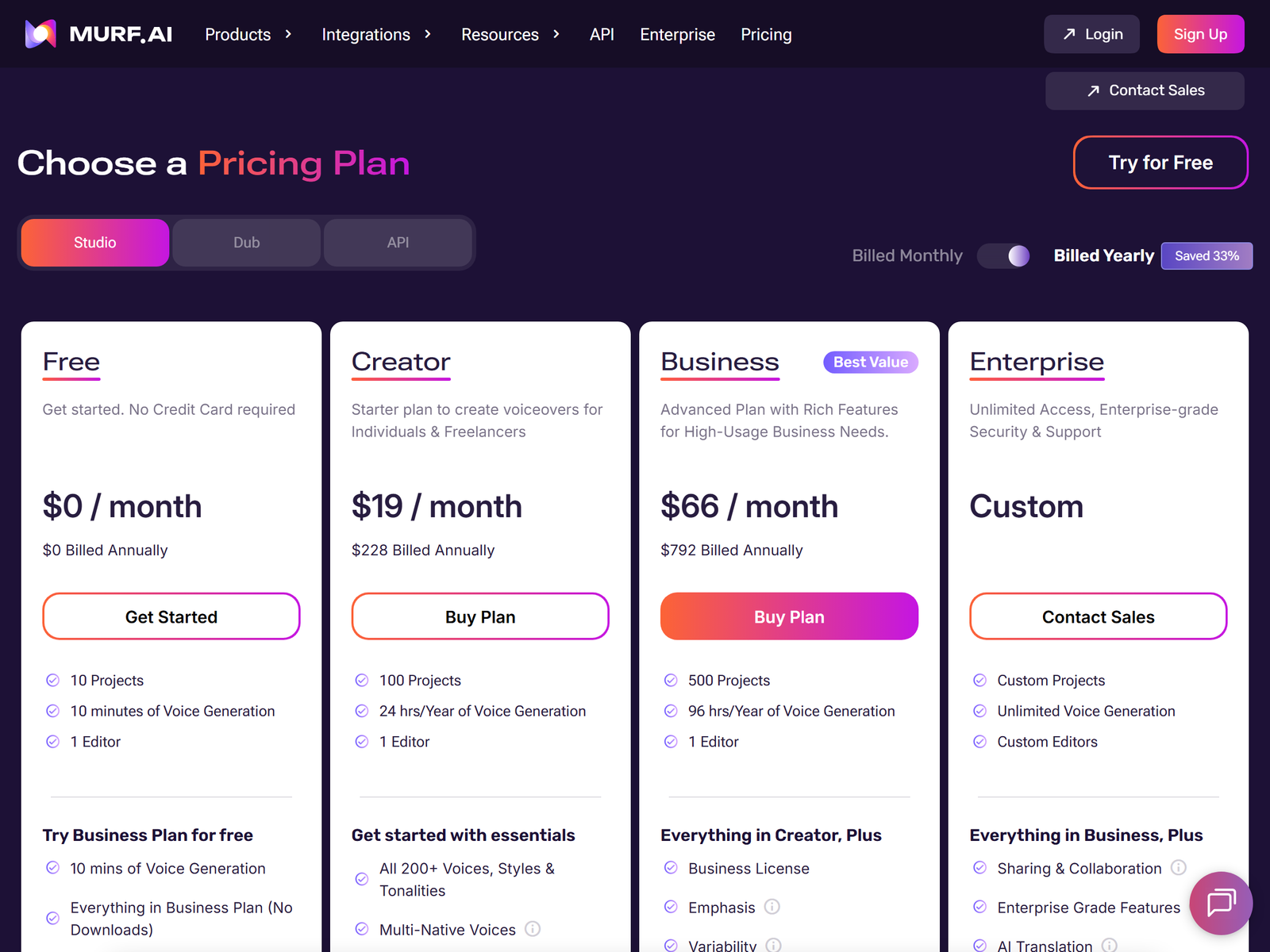 Murf AI Pricing