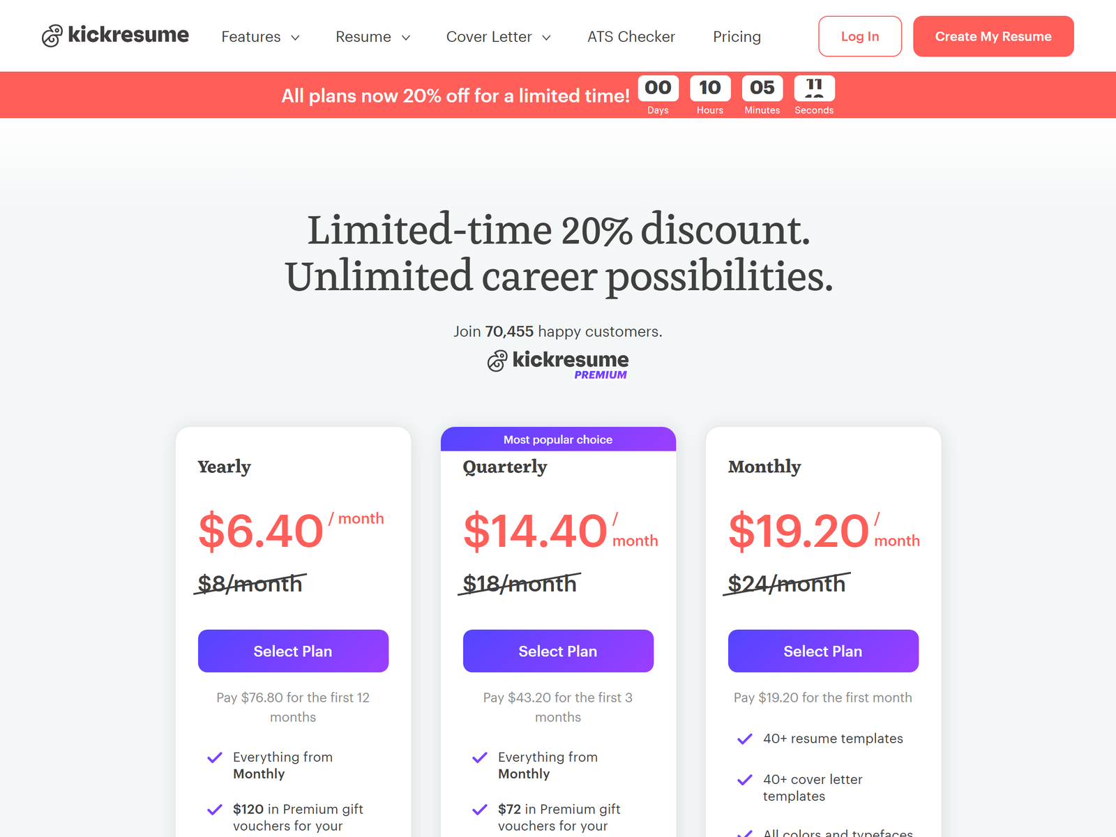 Kickresume Pricing