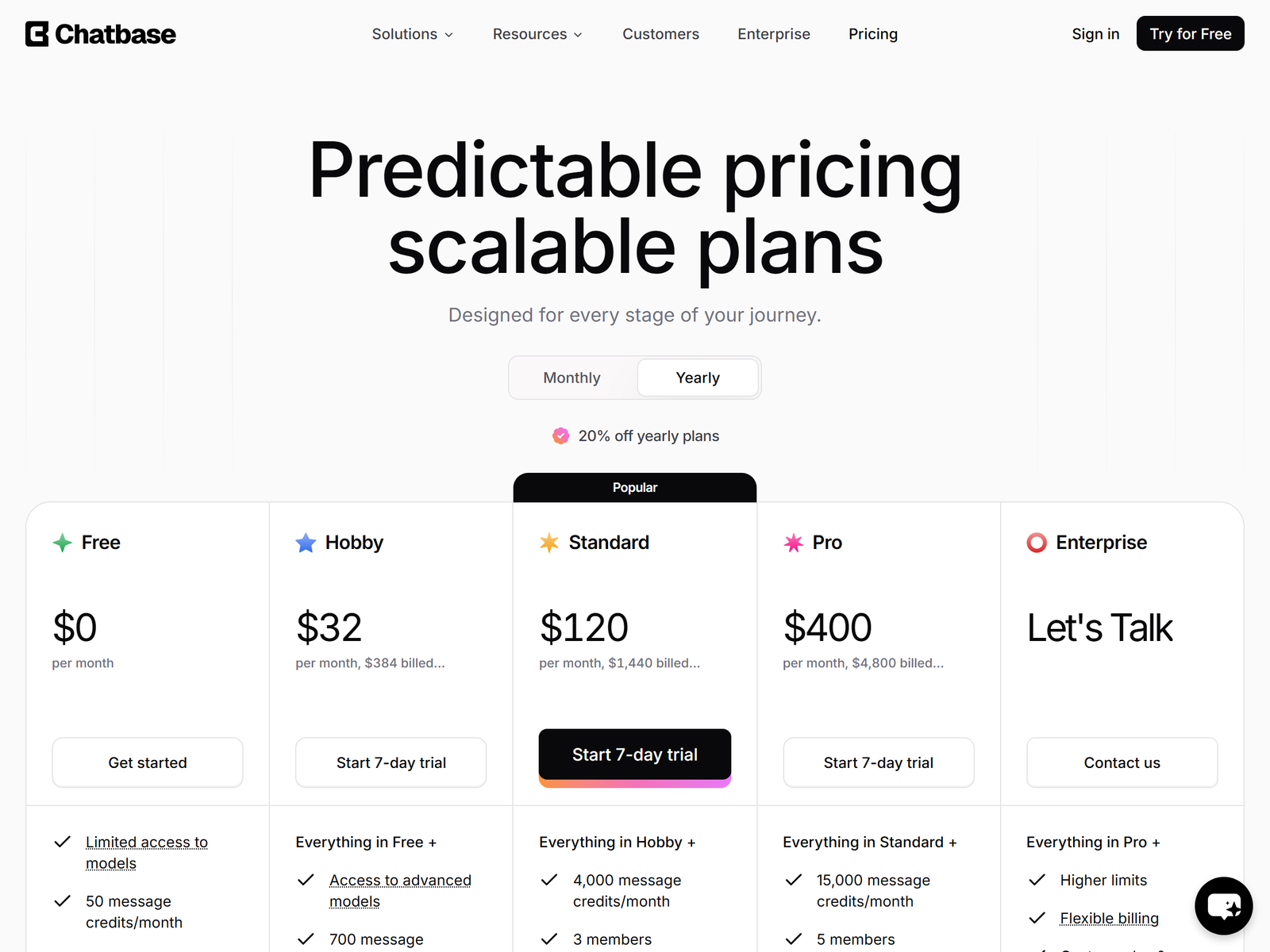 Chatbase Pricing Plans