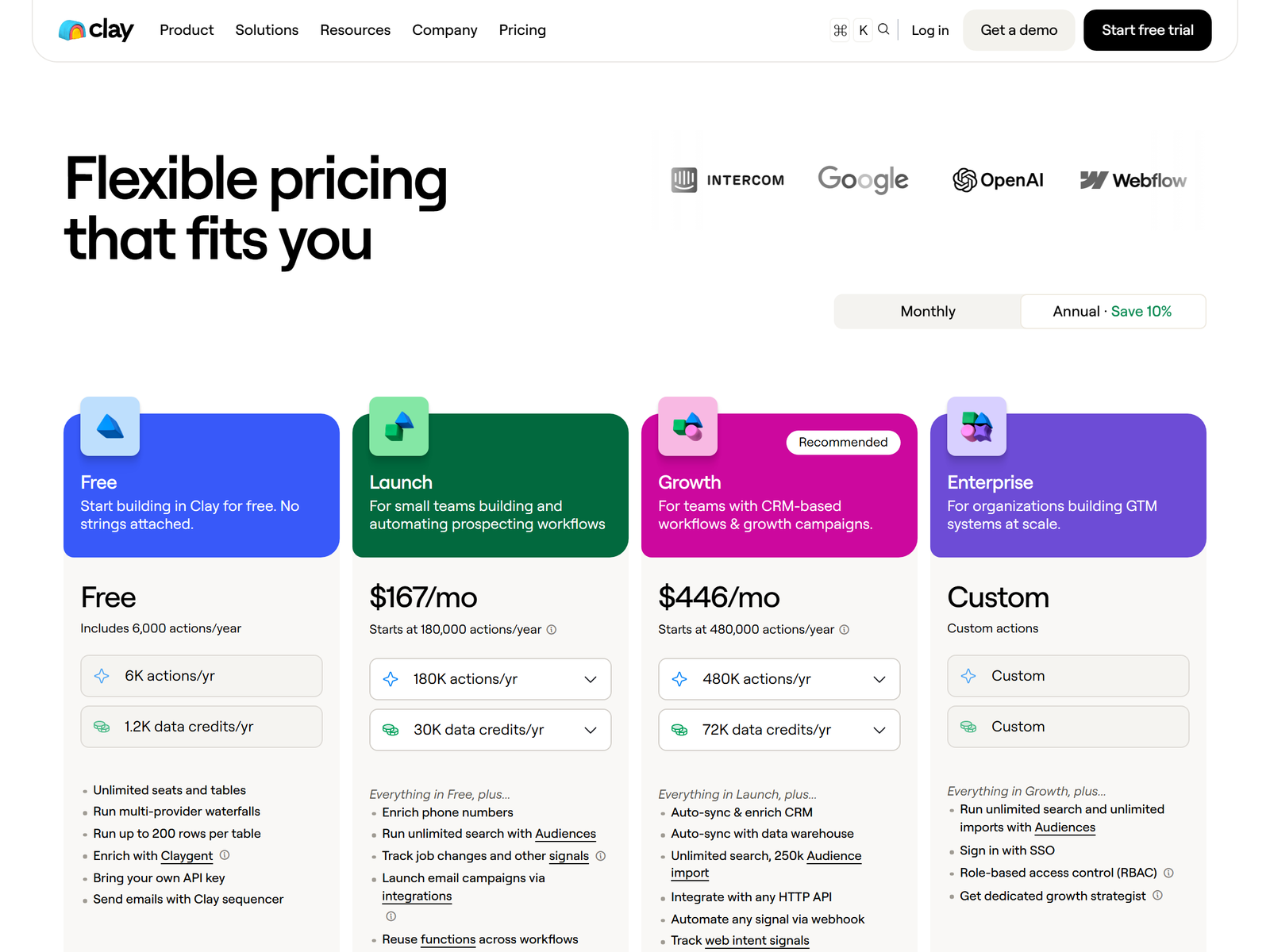 Clay Pricing Plans