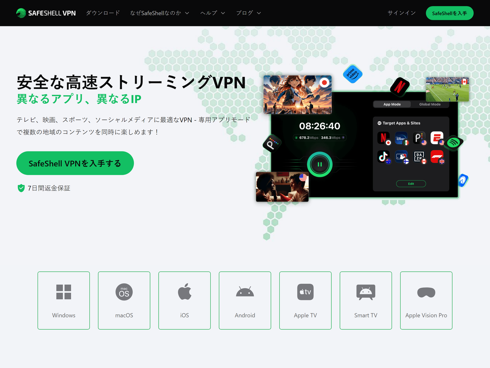 Source: www.safeshellvpn.com