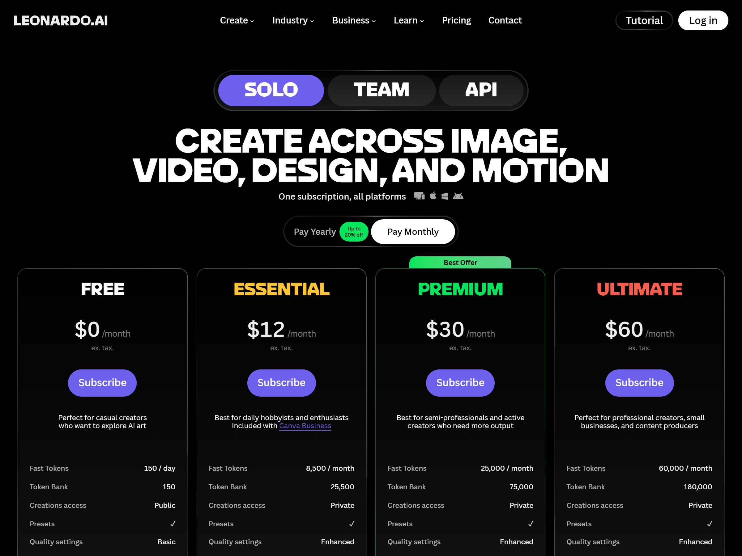 Leonardo.AI Pricing