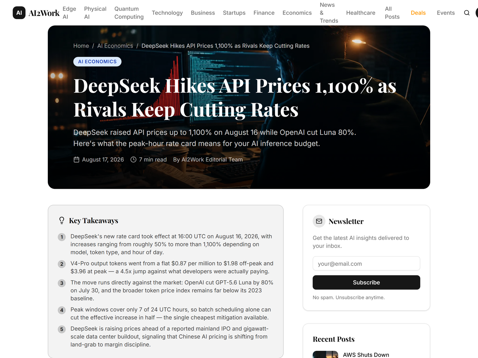 AI2Work DeepSeek price hike analysis