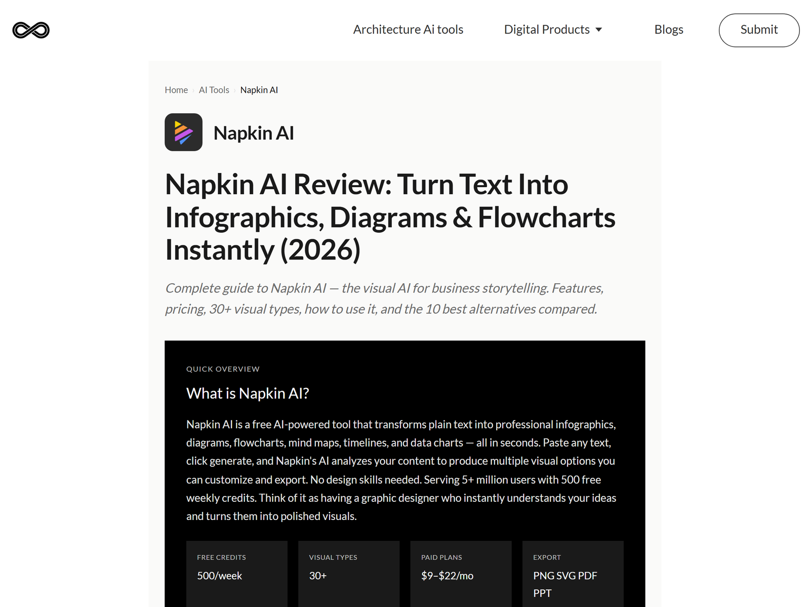 Napkin AI features