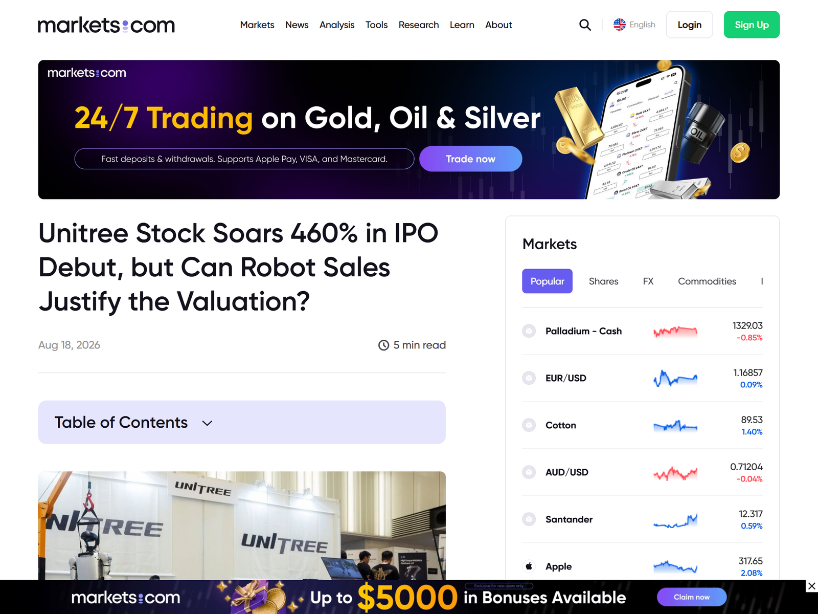 Markets.com
