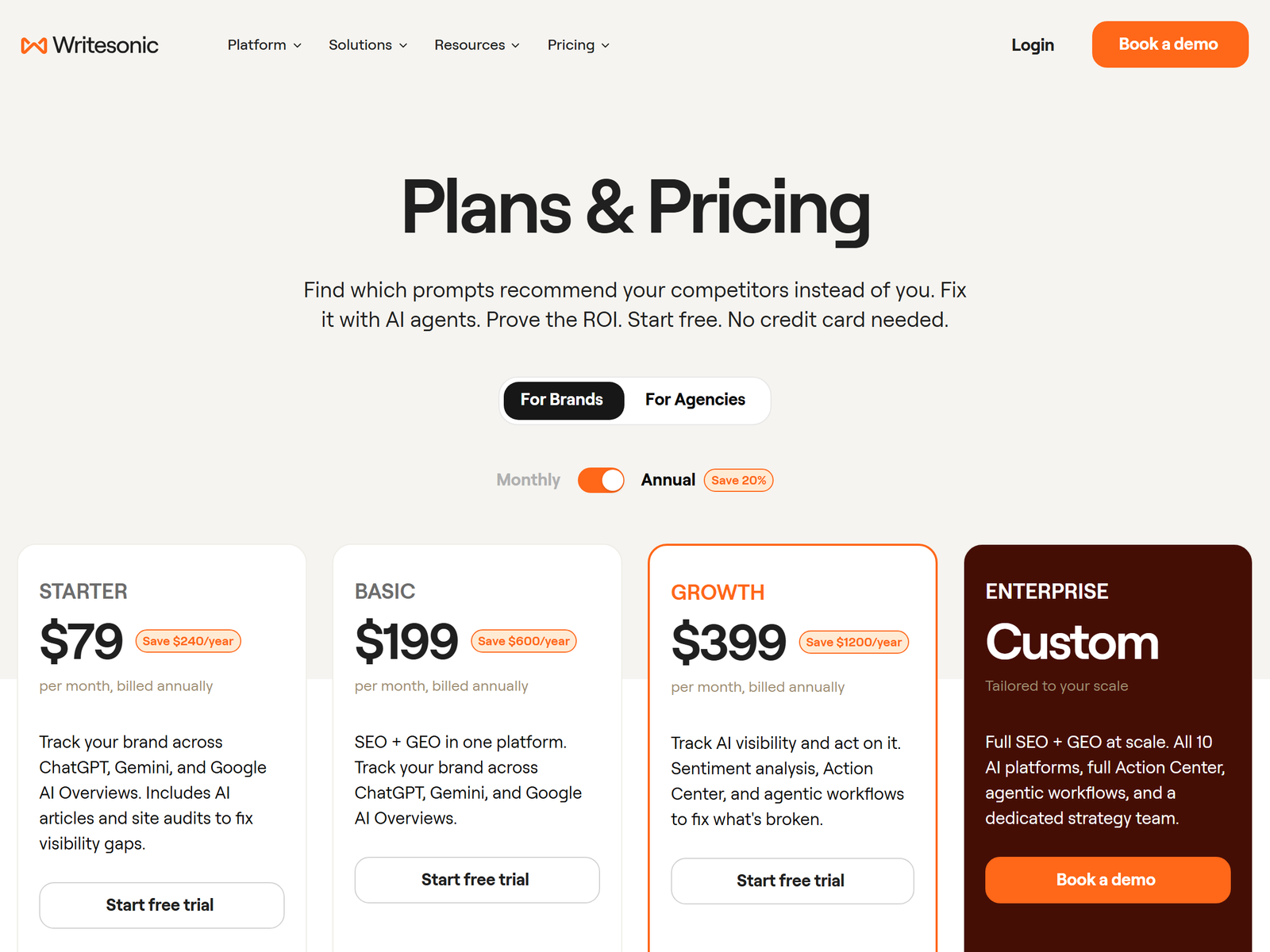 Writesonic Pricing