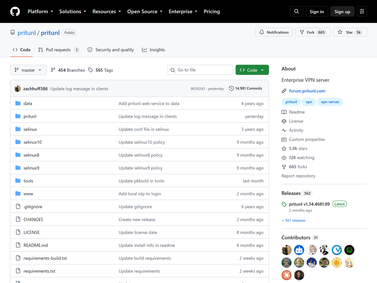 Source: github.com