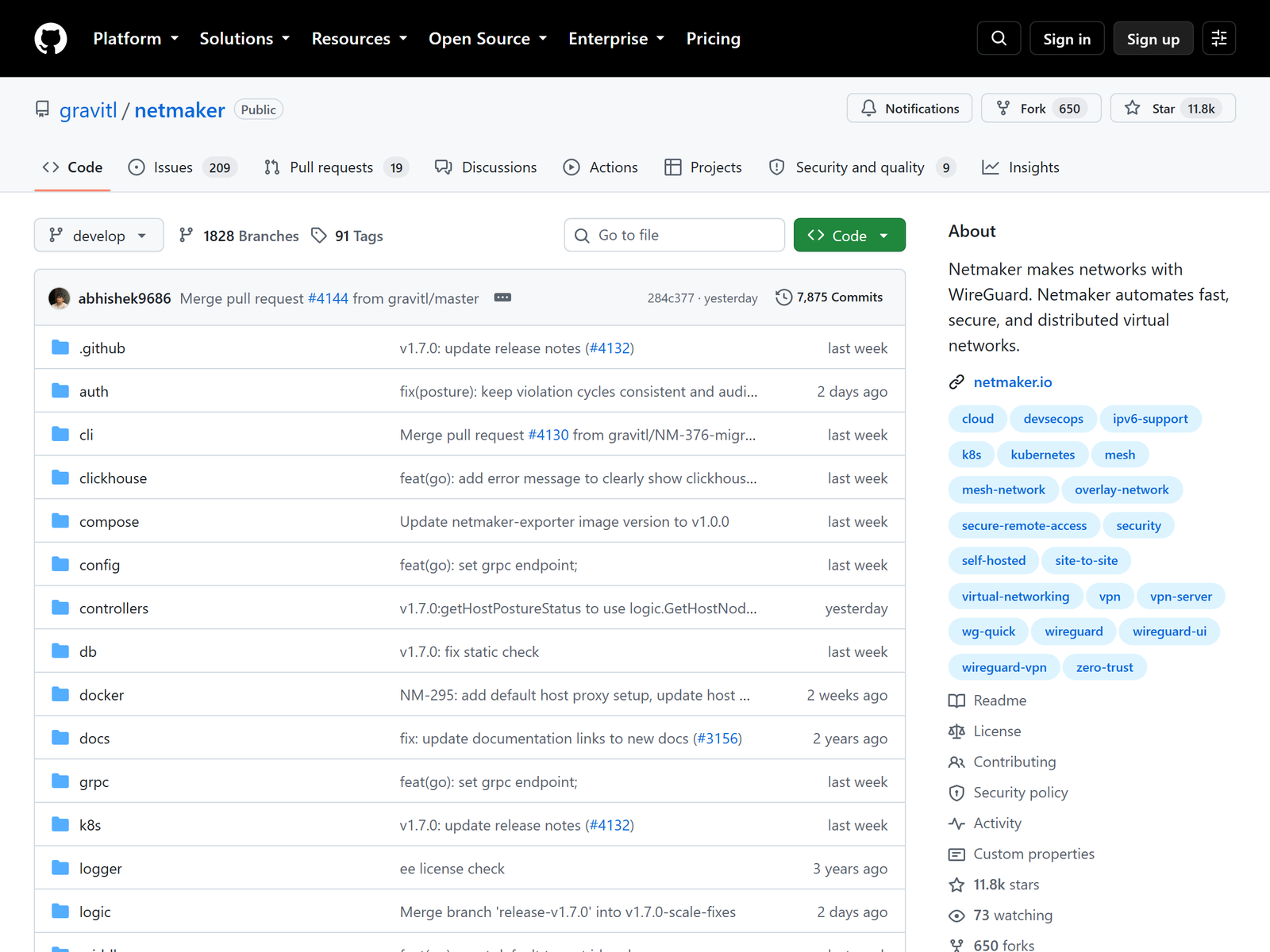 Source: github.com