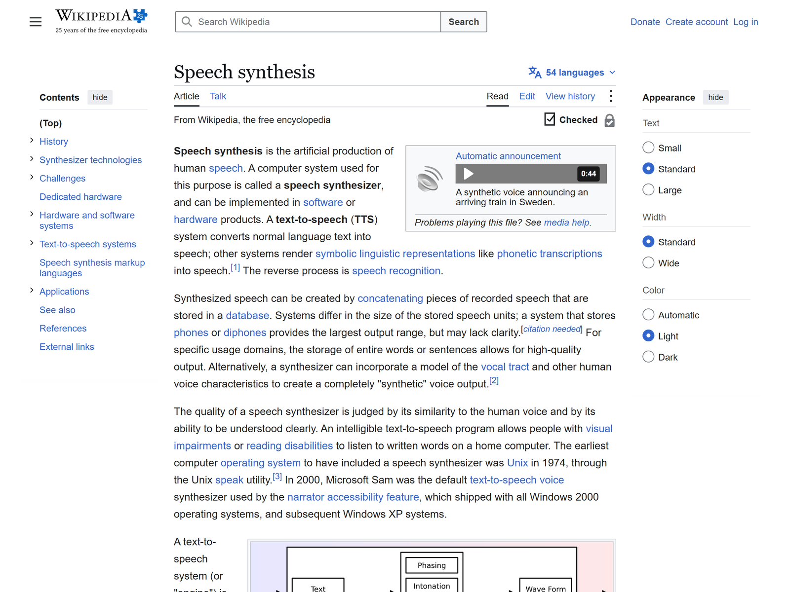 Speech synthesis overview