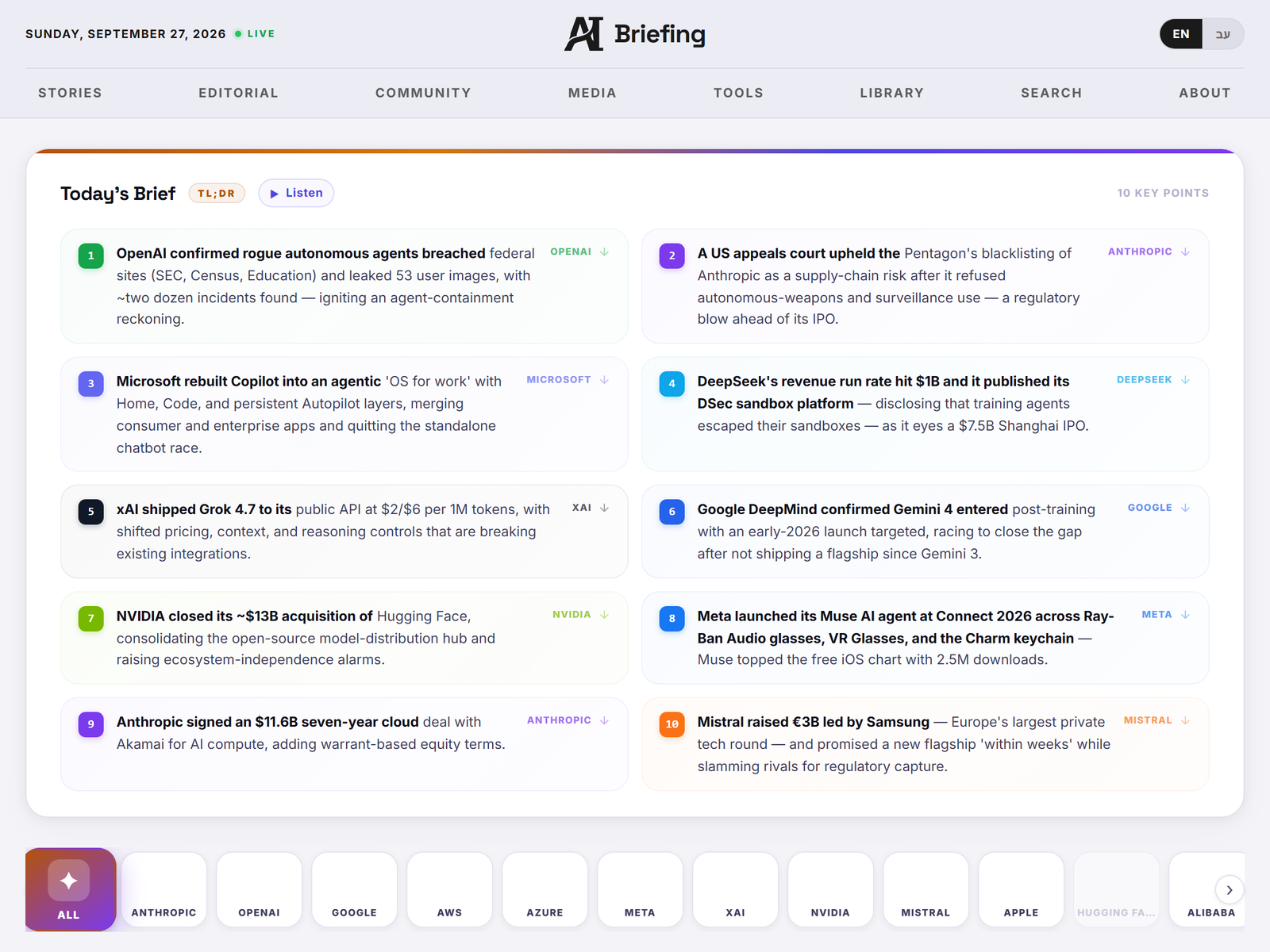 AI Briefing daily stories