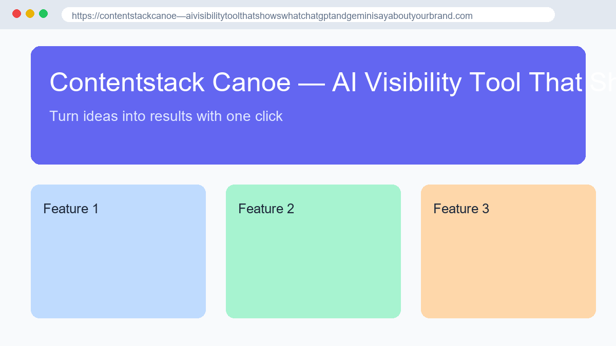 Contentstack Canoe — AI Visibility Tool That Shows What ChatGPT and Gemini Say About Your Brand