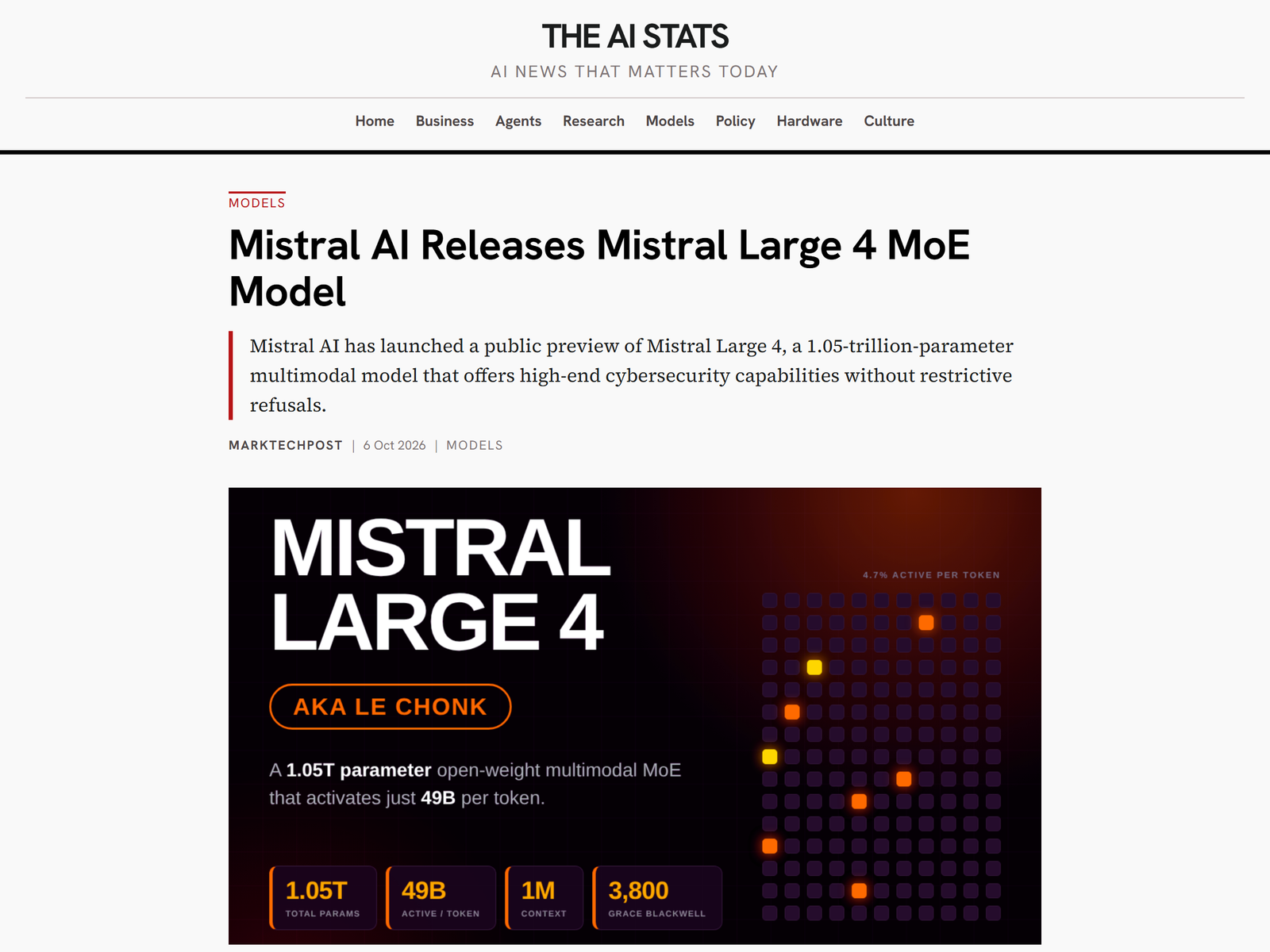 TheAIStats