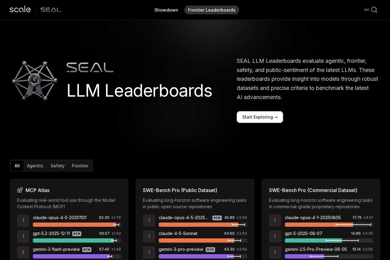 SEAL LLM Leaderboards: Expert-Driven Evaluations | Scale